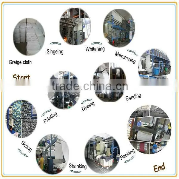 Printed 100 cotton fabric manufacturers for ladies