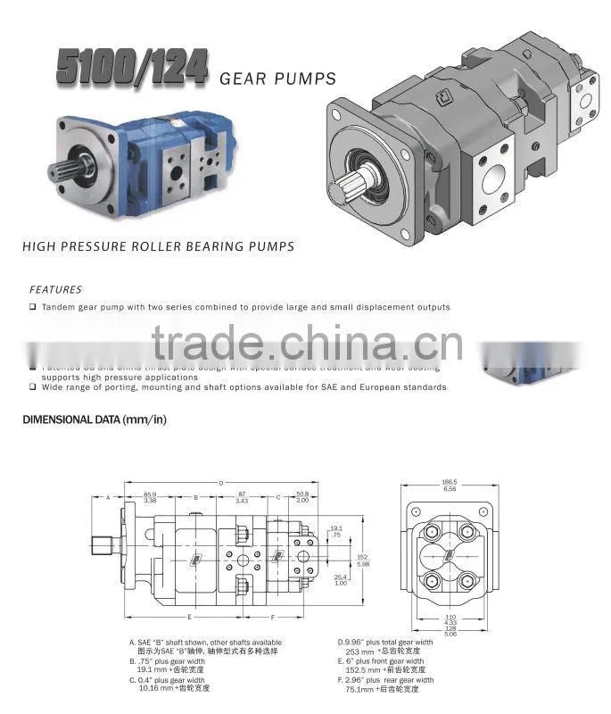 Permco Hydraulic Gear Pump 5100/124 Series