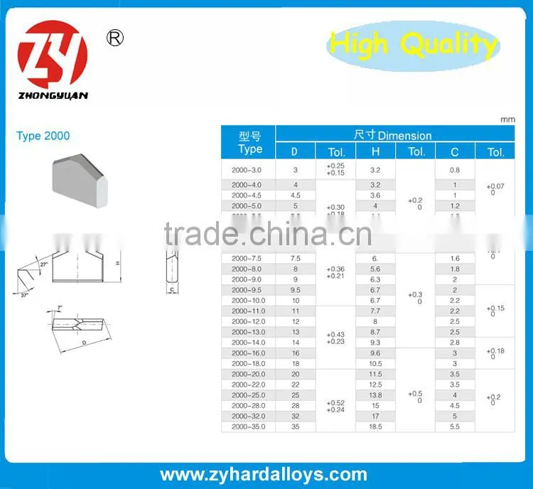 carbide drill blanks, rock carbide drill bit, tungsten carbide drilling insert
