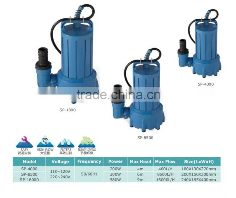 electric submersible sewage pond sludge buster