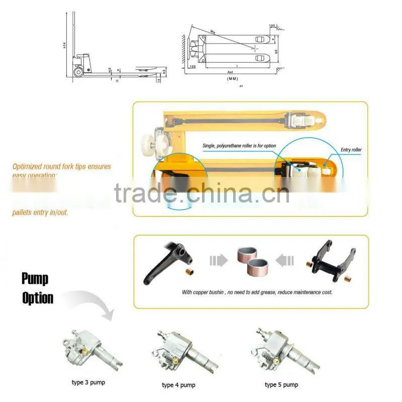SBA Series 3.5 ton Hand Pallet Truck
