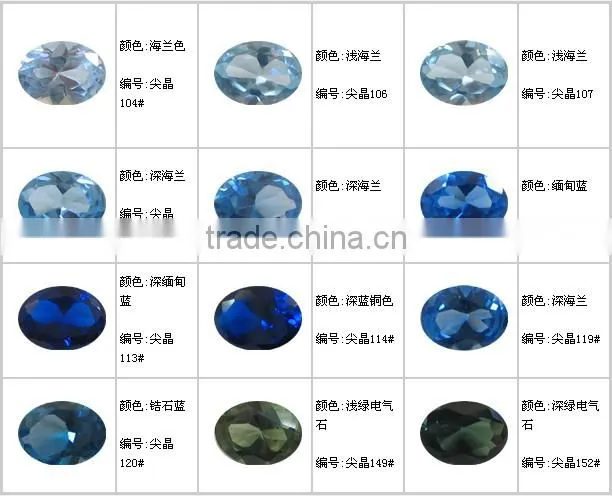 AAAAA High Grade Synthetic Spinel 149# Round shape 2.00mm