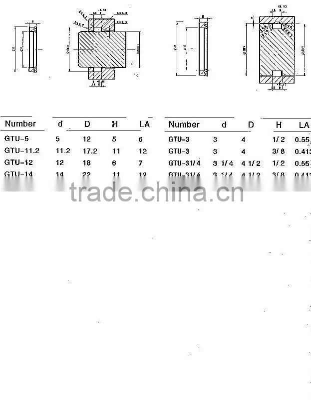 High quality GTU(D-4)Piston& Rod Seal Rubber oil seal