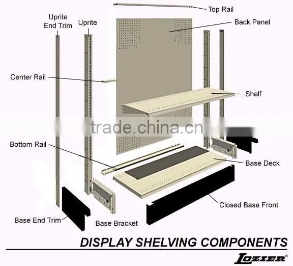 hot selling shop equipment Gondola/gondola Shelving/gondola Rack