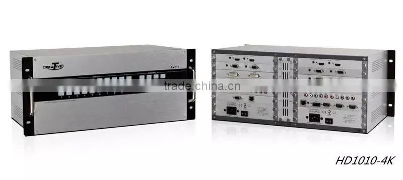 Modular and scalable HD 8x8 matrix switcher with RS 232 AND RJ 45 Ethernet port