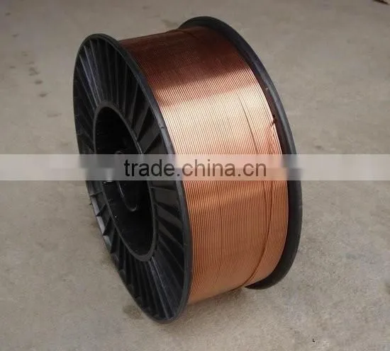 copper wire rod 8mm HOT SALE