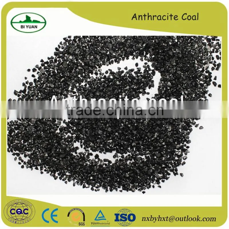 Manufacture sell anthracite filter media low price