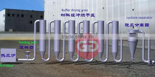 High quality easy operation wood chips airflow dryer