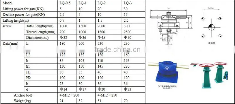 electric hoist 125kg,electric hoist 100kg,electric hoist 300kg