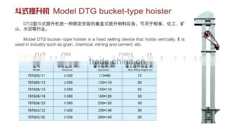 Bucket Hoister, elevator
