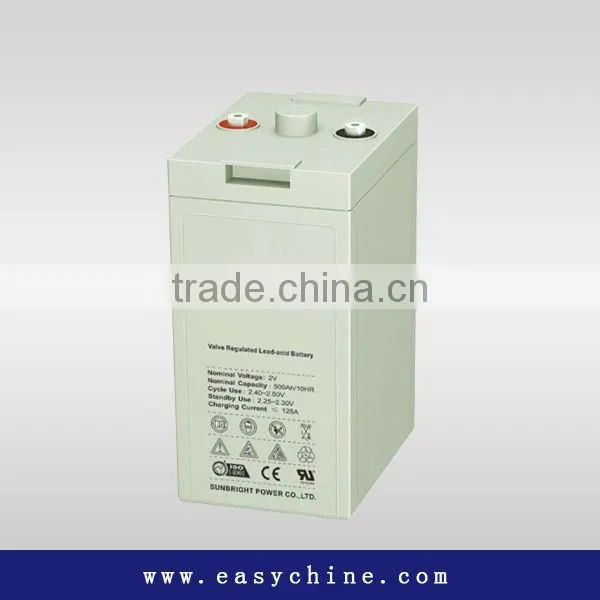 Solar Battery Charger