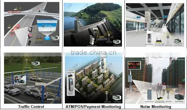 Water Pump Remote Control,Automatic Pump Control