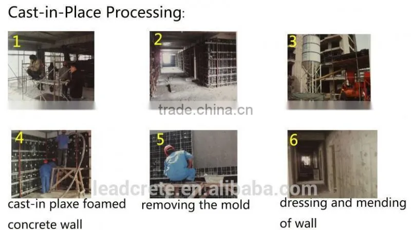 ISO 9001 Certified 2016 new design product electric foam concrete machine