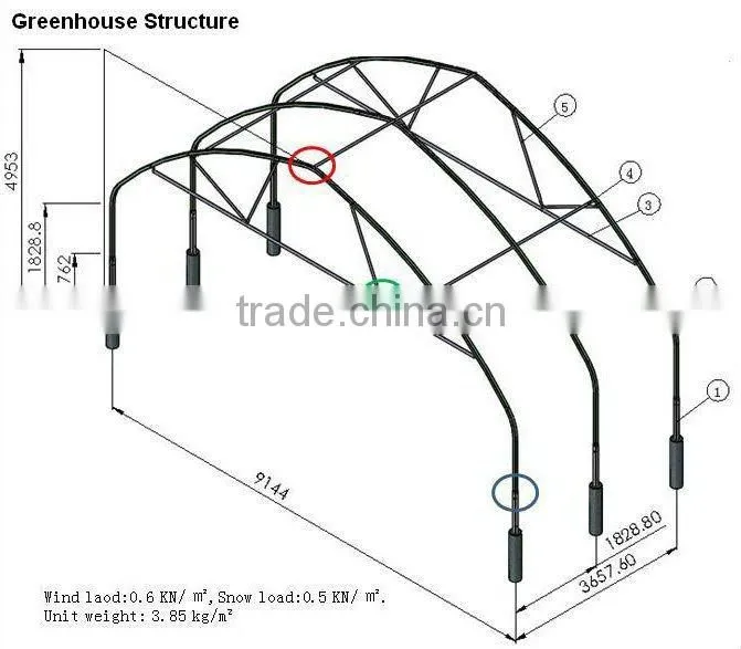 Commercial Greenhouse for Sale used commercial greenhouses