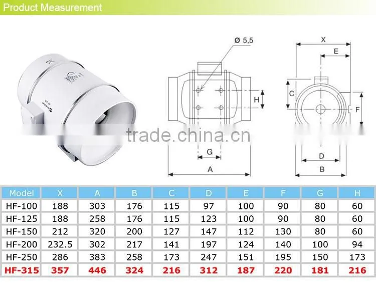 2017 new wholesale 2 inch to 12 inch national eco ventilation fan (EC Motor supportable)