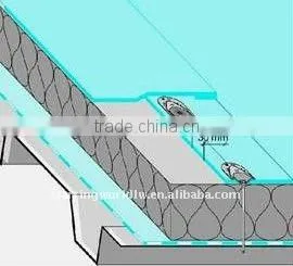 UV-resistance Waterproof Membrane for Roof