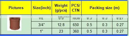 TY High quality PP threaded pipes&fittings FEMALE COUPLING B eco-friendly Cheap Price Full Size factory price list discount