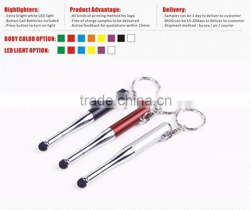2015 Hot Sale High Quality electric flashlight XSL10028