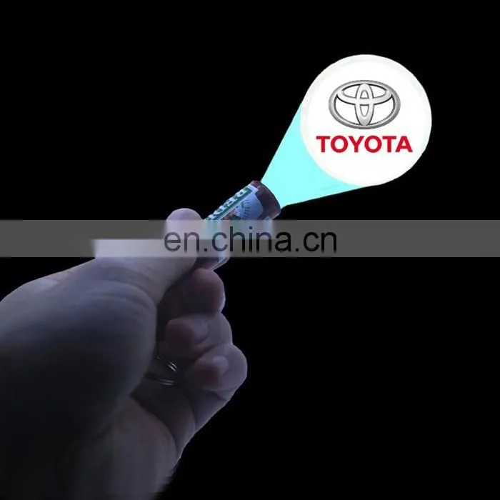 LOGO projector