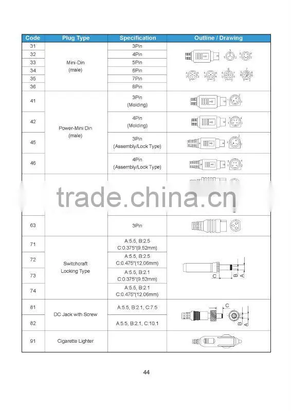 10v 800ma power adapter