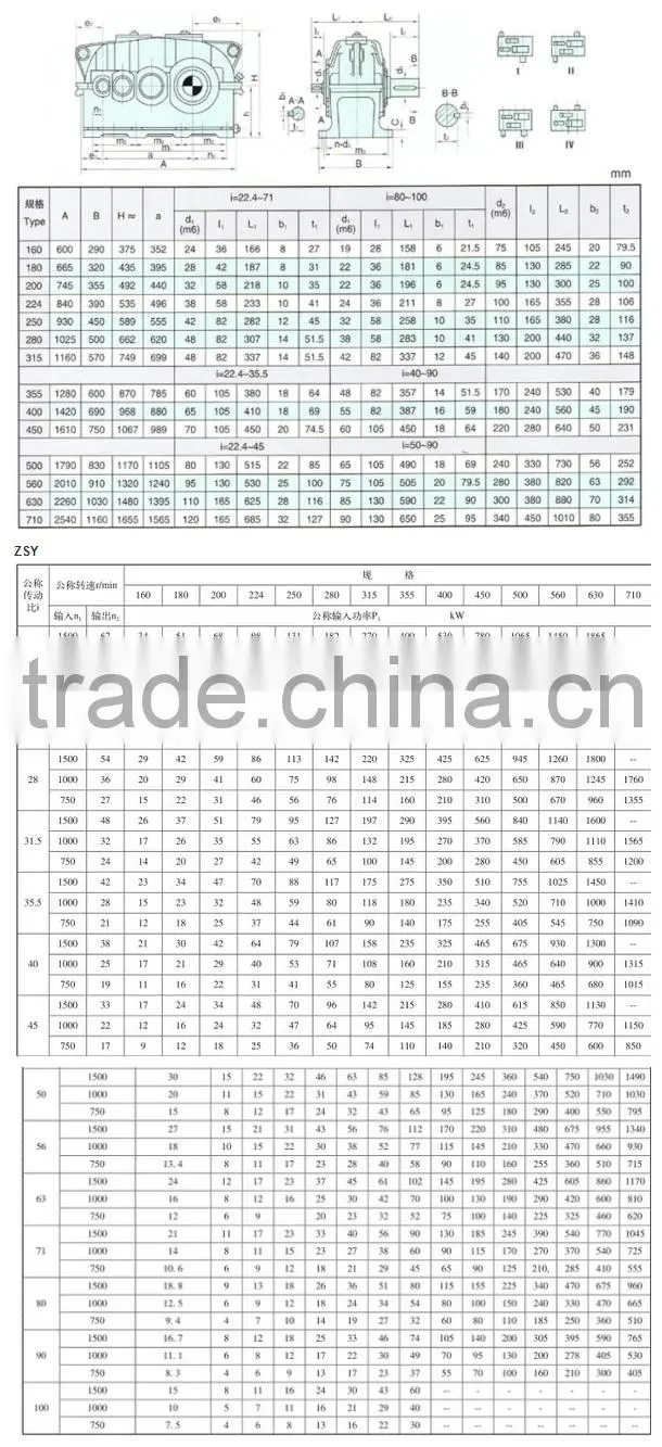 ZSY series Cylindrical bevel gearbox for fan of coling tower