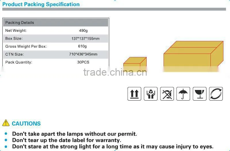 20W led ip65 par38