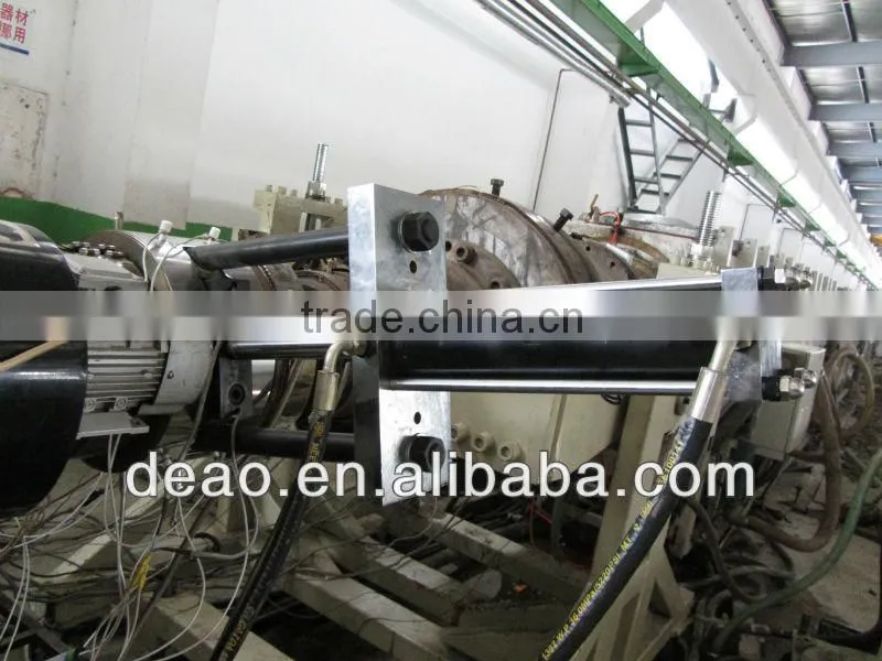hydraulic screen changer for extrusion plastic machine
