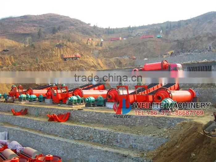 Top Quality Ball Mill For Silica Sand