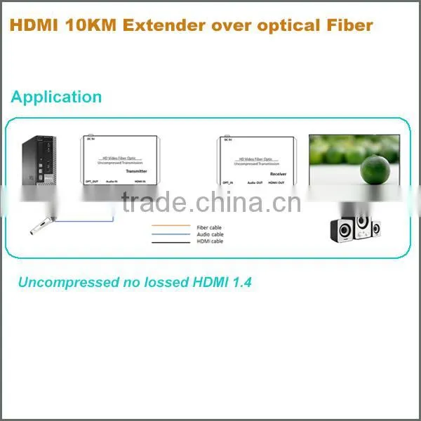 2016 Good Selling 10KM 3D HDMI Fiber Optical Extender From China