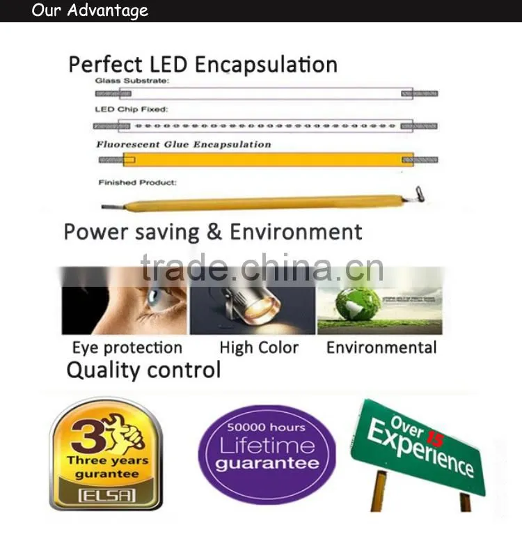 Dimmable A19 E27 LED Light Bulbs, Brightest 60W Incandescent Bulbs Equivalent, 660lm, Warm White