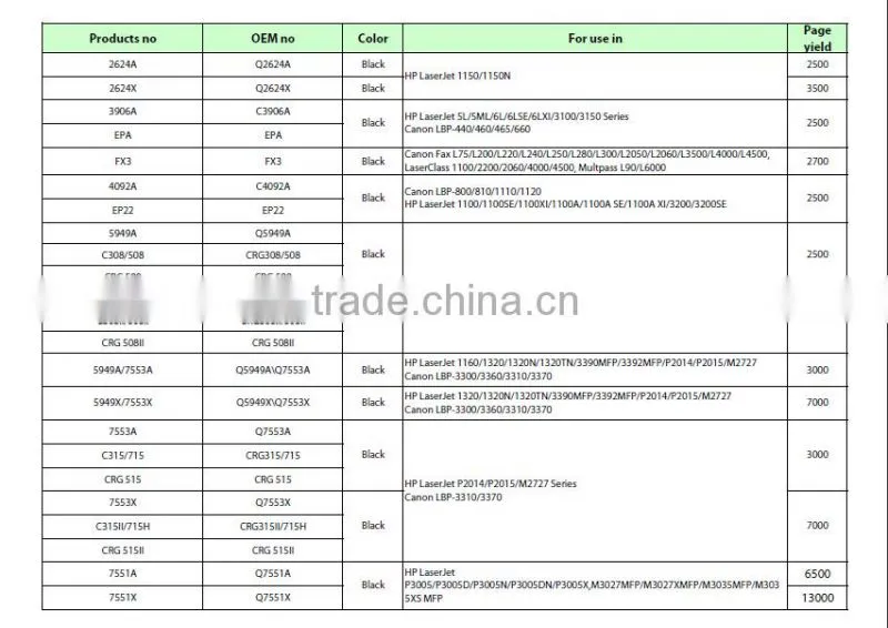 Premium Toner Cartridge NPG-28 Toner For Canon IR2016/2018/2020/2022/2025/2030/2116/2120/2318/2320/2420