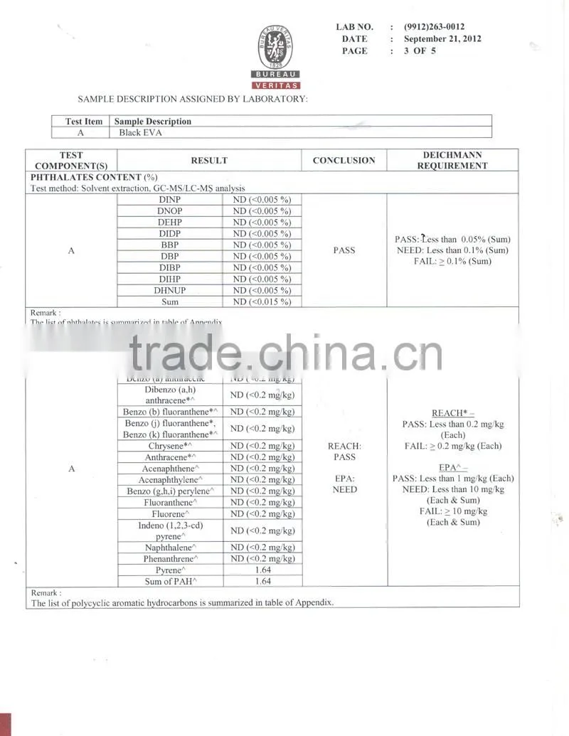 Eva foams material for sandals