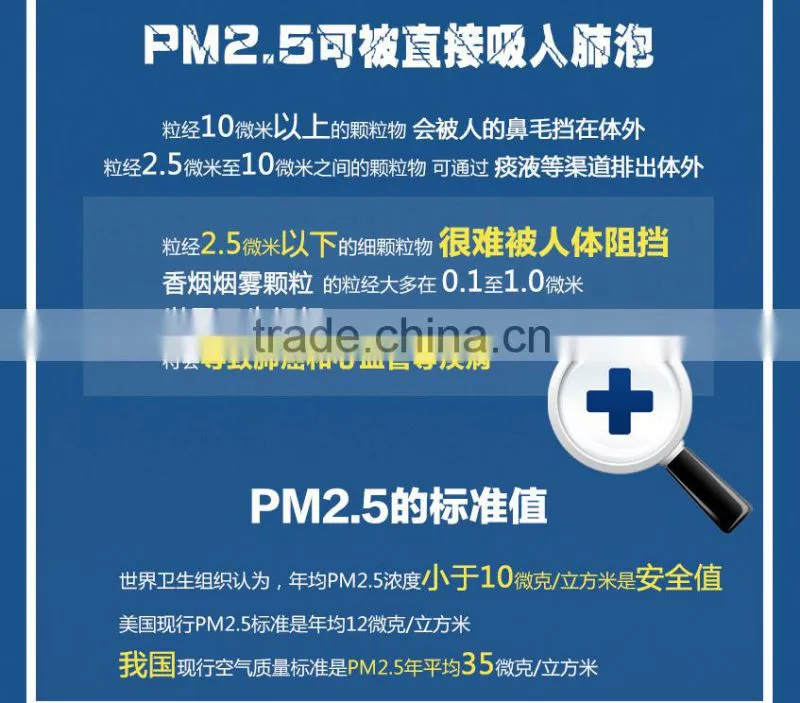 3-7 layers face mask n95 mask disposable pm 2.5 face mask mask n95 respirator