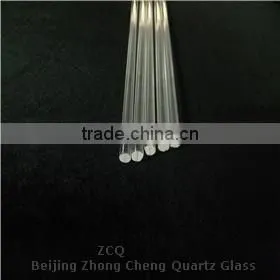 1 mm optical fiber Glass Rod