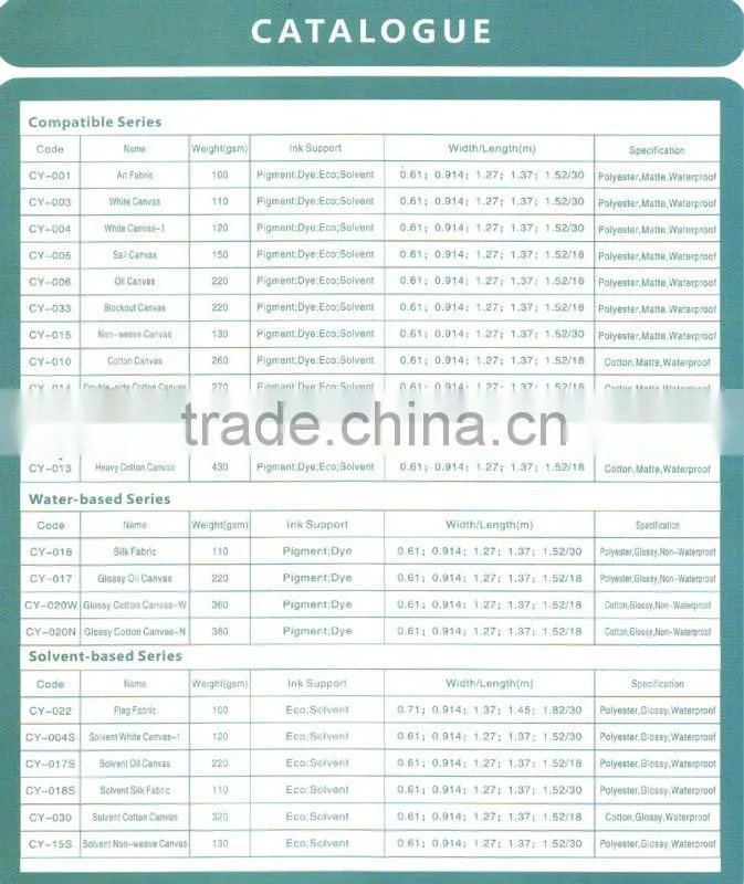 Polyester Canvas--Non-weavon Canvas 130GSM
