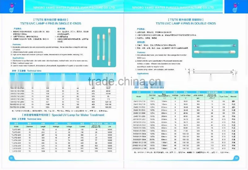 medical uv lamp