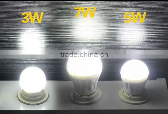 hot sale15W led bulb e27 b22 2 years warranty