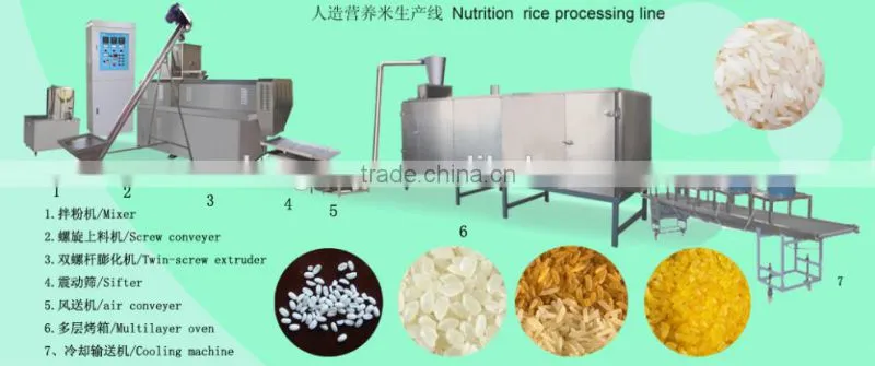 Best Quality Artificial/Nutritional rice machinery