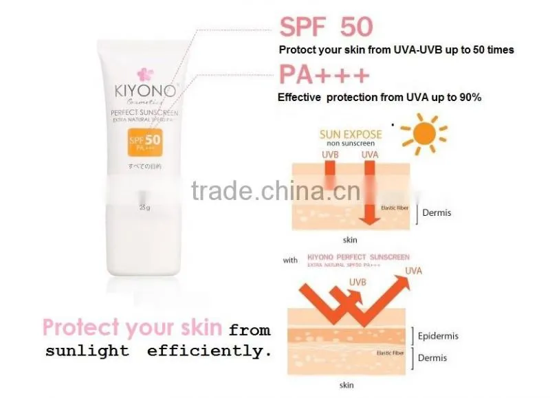 The Best Waterproof Face Sunscreen Cream, Sun Protection, Sunblock SPF 50