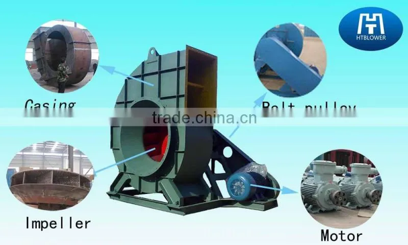 Multi-purpose adjustable speed thermal power blower fan