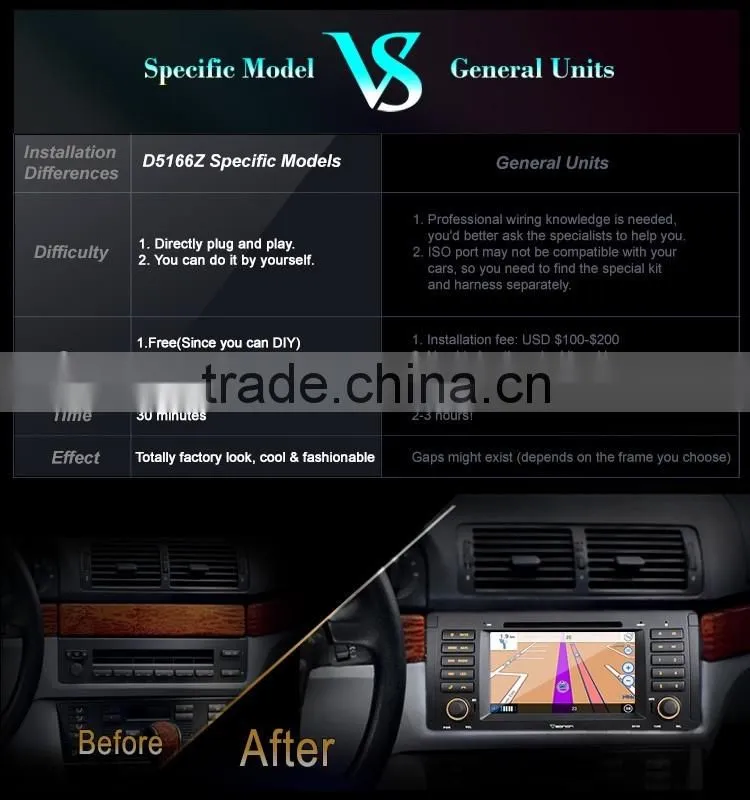 EONON D5166Z 7" Digital Touch Screen Car DVD Player with Built-in GPS For BMW E39