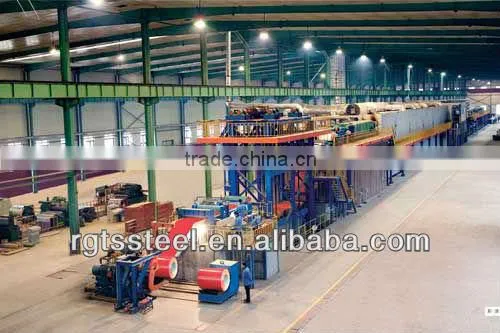 RAL7016 ppgi coil