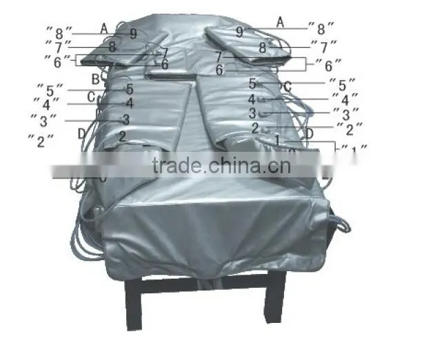 portable far infrared electro lymphatic drainage machine