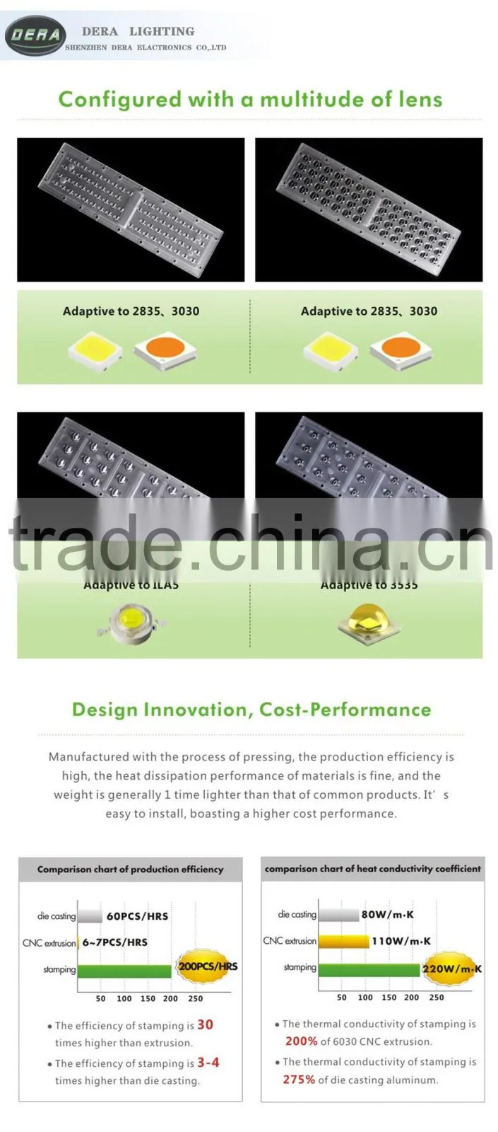 Factory wholesale hot sale 60w led street lighting solar made in China led outdoor lighting hot lamp