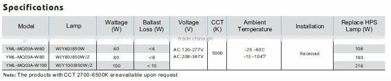 Induction tube lighting energy saving tube 100W induction fixture