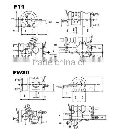 Universal dividing head
