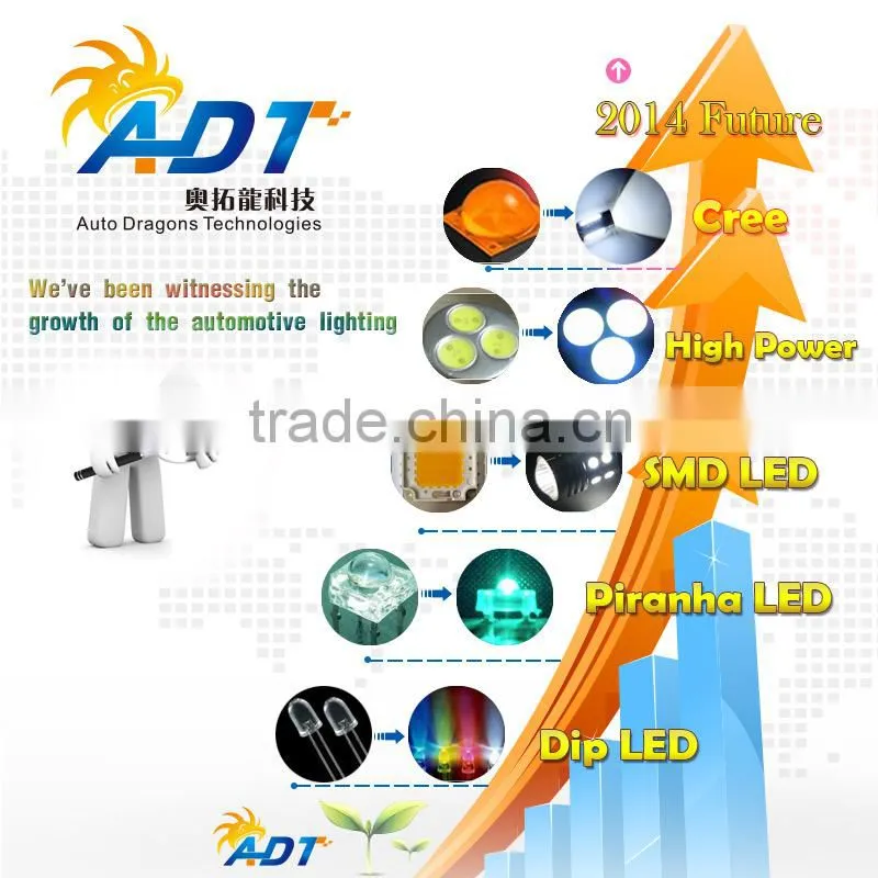 2014 household led G4,10-30V G4 led auto,G4 led hyundai x35 car accessories