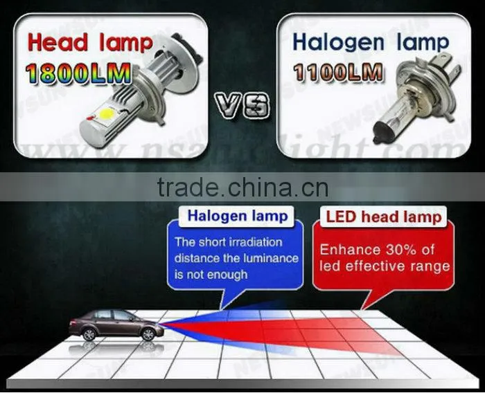 Wholesale 12v~24v 50w Single C ree H8 3600lm Led Headlight For Volkswagen