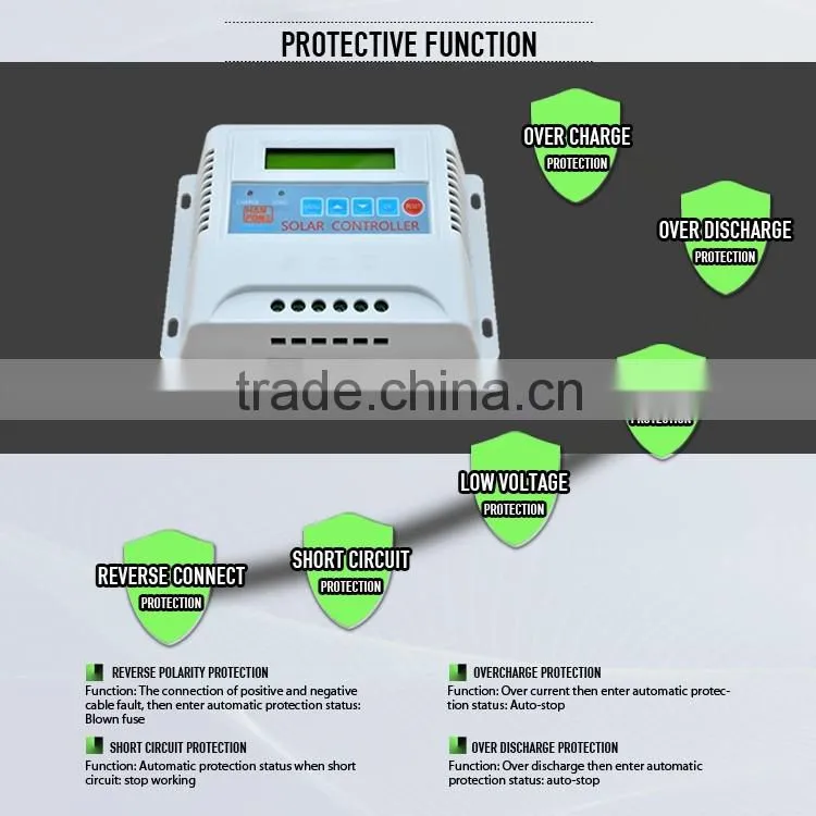 Hign efficiency charge controller 40a for home/40A pwm solar controller with CE,RoSH,