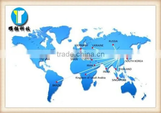 H steel Flange Leveling Machine/Automatic Leveling Machine